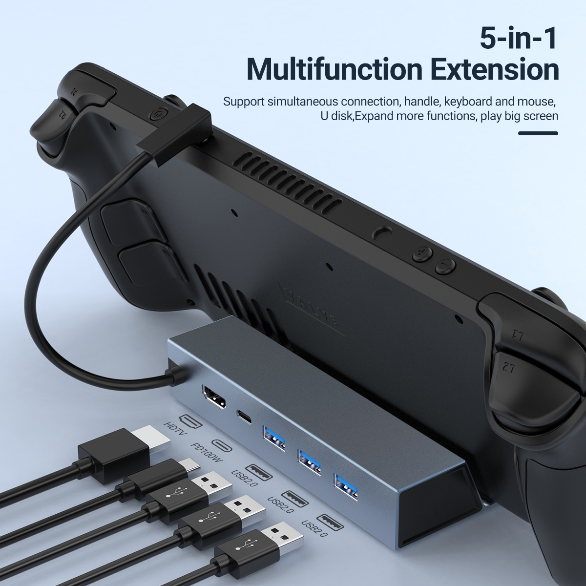 5 In 1 USB-C Game Hub Type-C C - Laptop Accessories Hub recension och pris