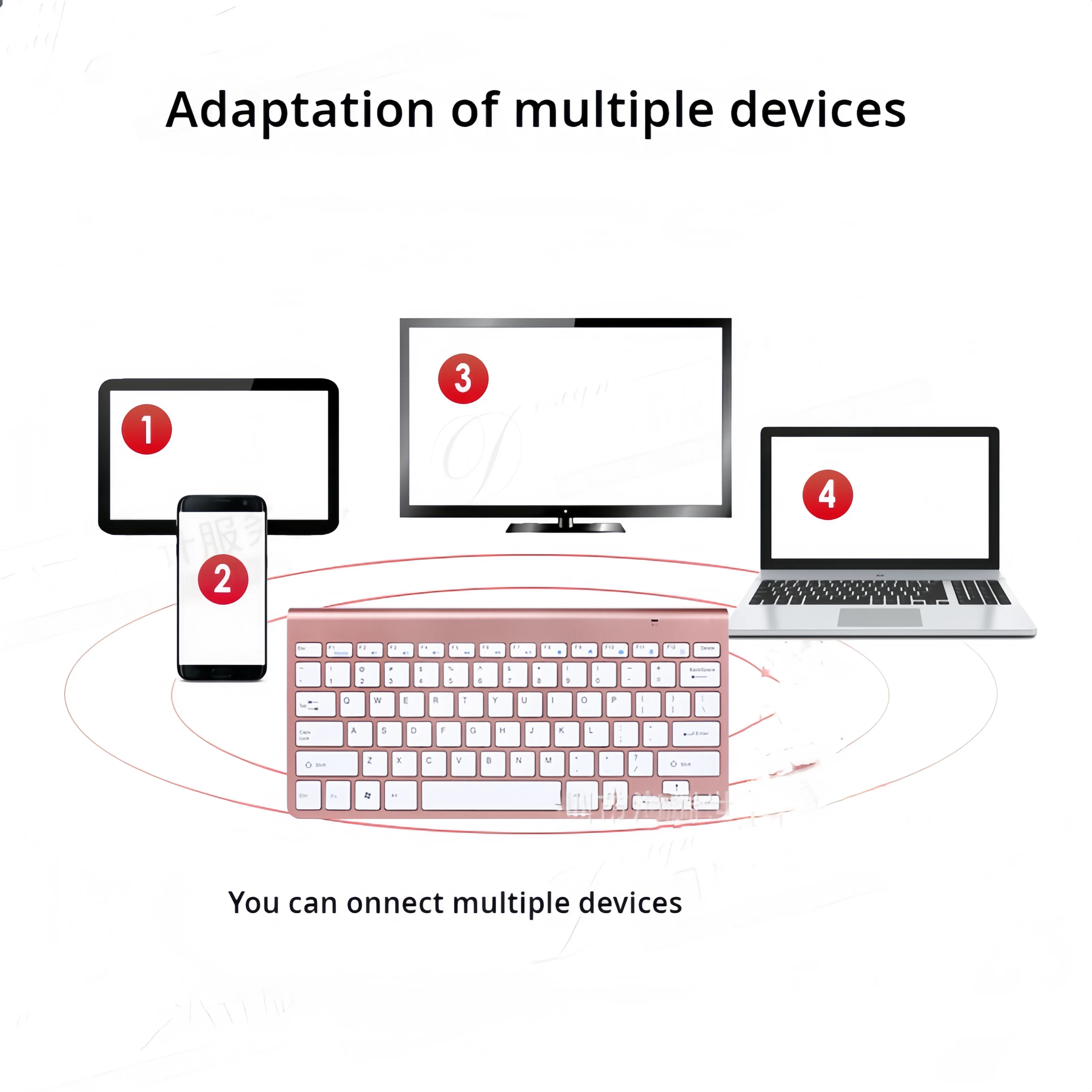 Bluetooth Keyboard Compatible  - Laptop Ergonomic Accessories recension och pris
